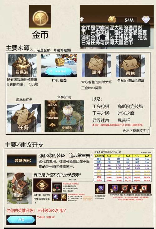 萌新指南:解读《苍之纪元》英雄优选攻略,角色选择与培养全解析