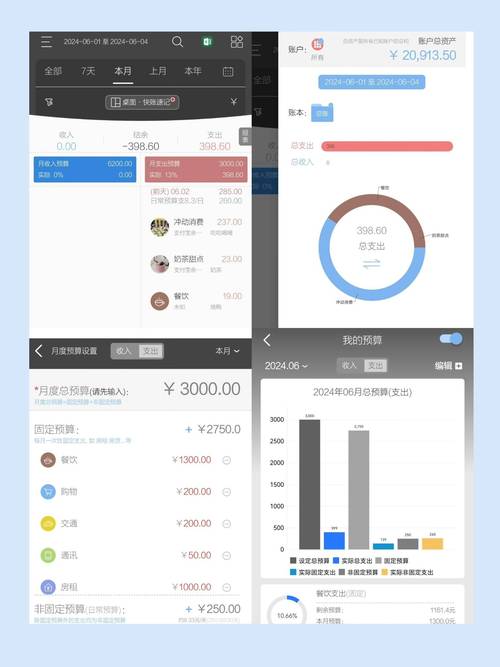 50 款夜间禁用软件免费 APP,保护个人隐私,免受干扰