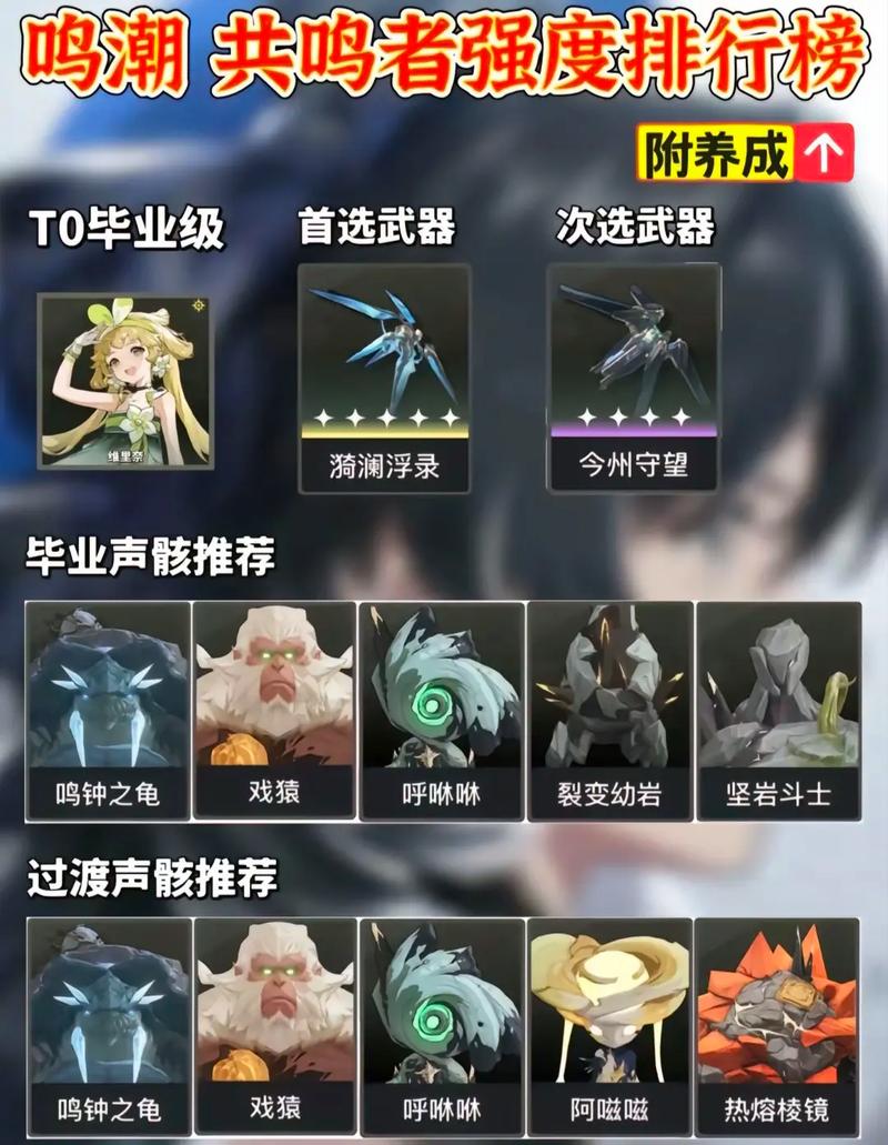 鸣潮2024公测上线时间揭晓：新时代游戏浪潮即将来袭