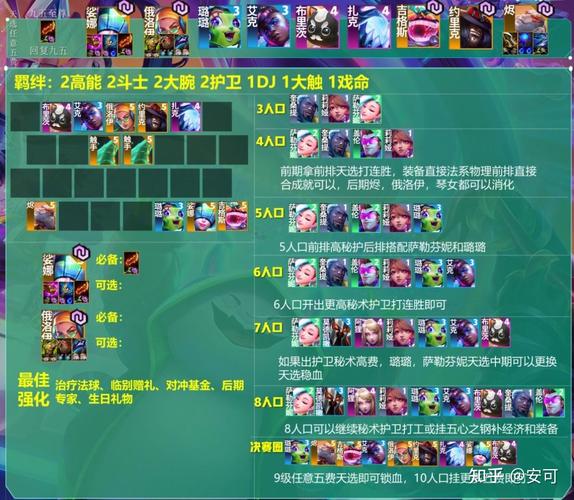 金铲铲之战全面攻略:掌握造物之主的战略秘技与技巧完全解析