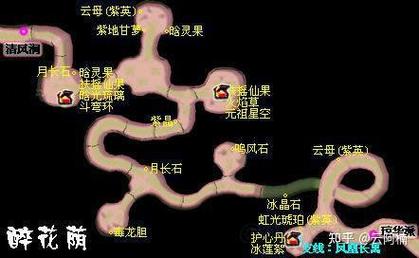 《仙剑奇侠传4》攻略详解:极速升级秘籍,玩转仙路大江湖的新晋法则