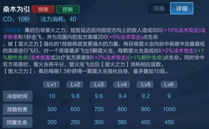 王者荣耀英雄解析：桑启的角色定位与技能特点详解