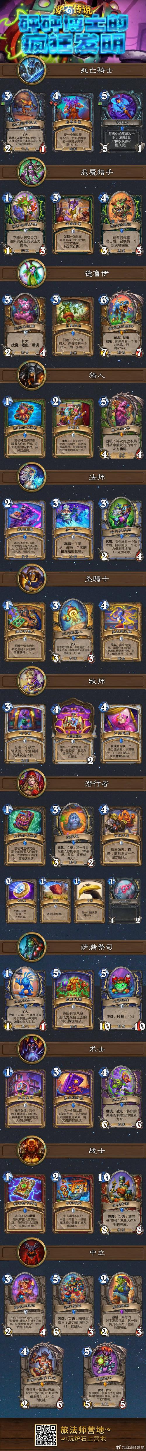 炉石传说：砰砰博士的疯狂发明全卡详解与攻略指南