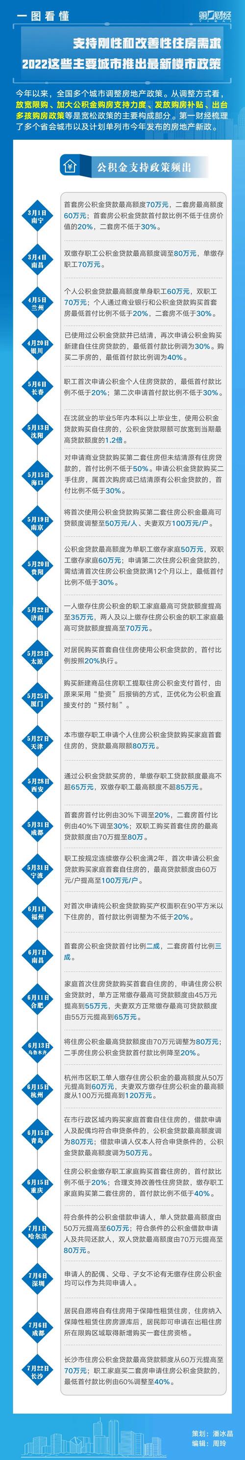 亚洲 1 卡一卡二卡三新区 2022,高品质内容,满足你的所有需求