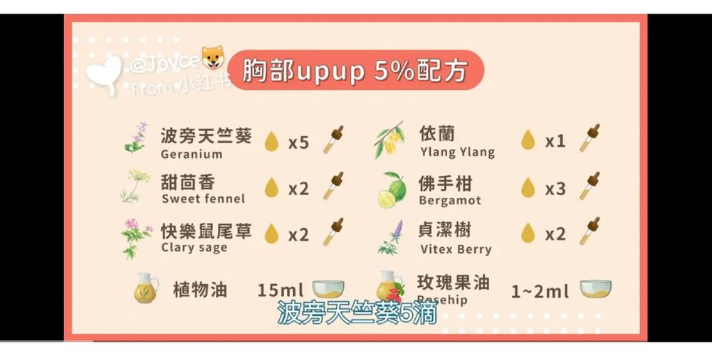 日本 lchouchou 丰胸膏——天然植物配方,温和不刺激,有效增大乳房,提升胸部曲线