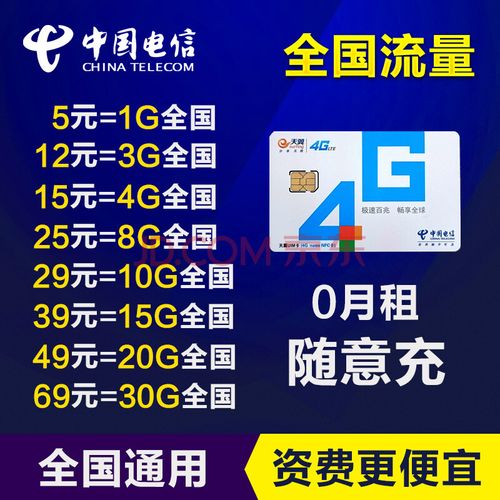 亚洲 2 卡 3 卡 4 卡 5 卡乱,畅享高品质视频体验